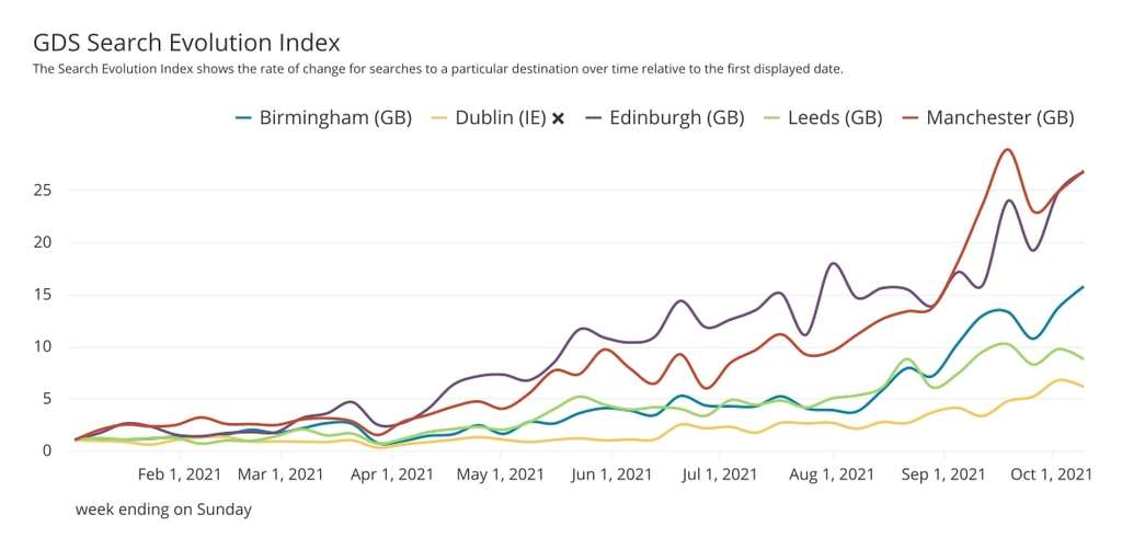 — Source: Lighthouse