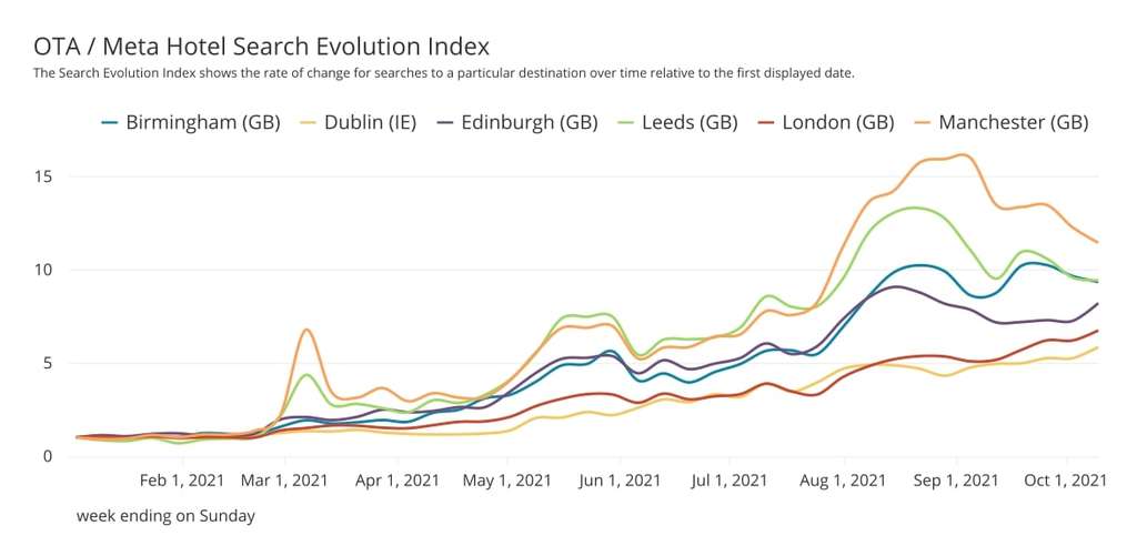 — Source: Lighthouse