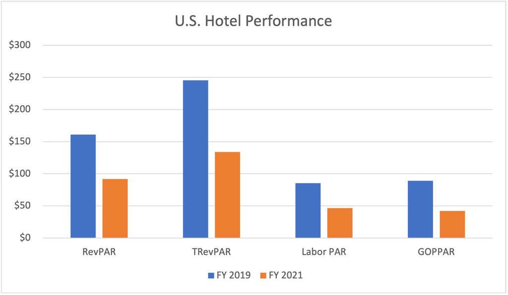 — Source: HotStats Limited