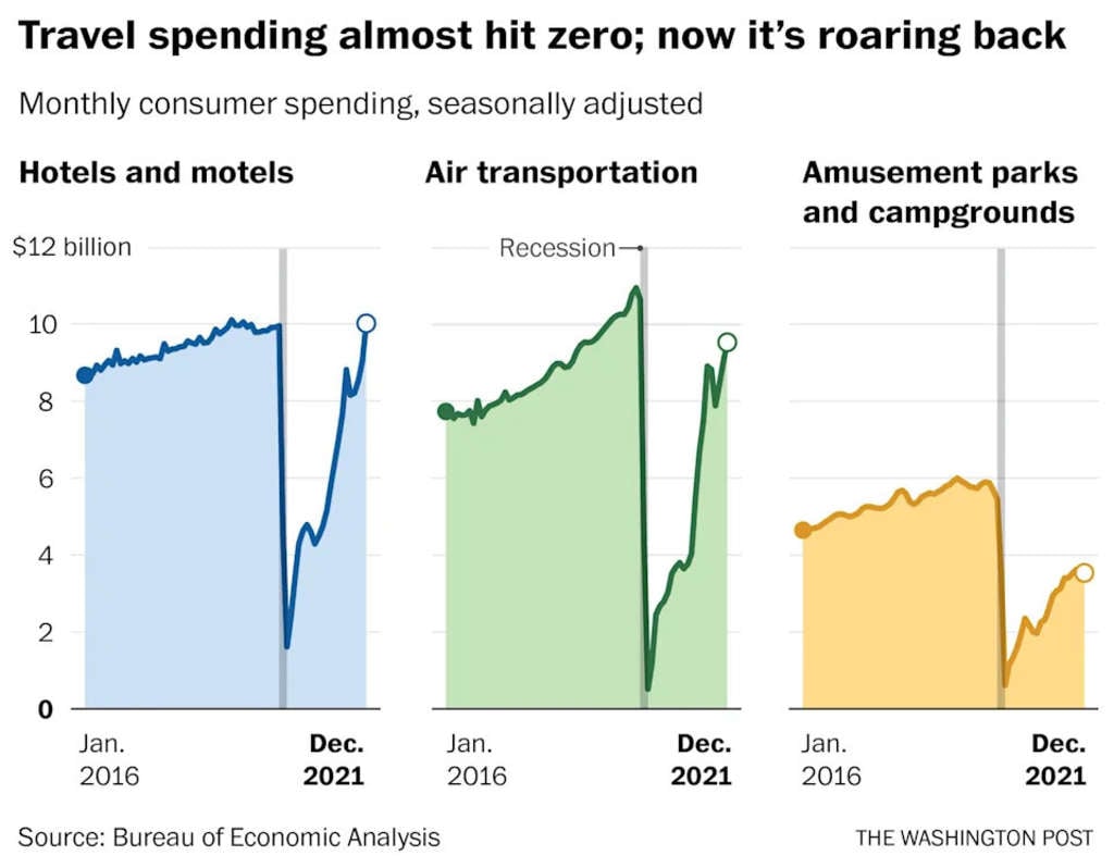 Source: washingtonpost.com