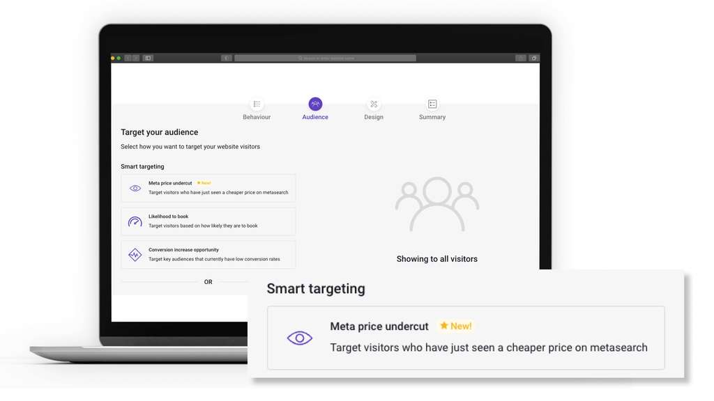 — Source: Triptease