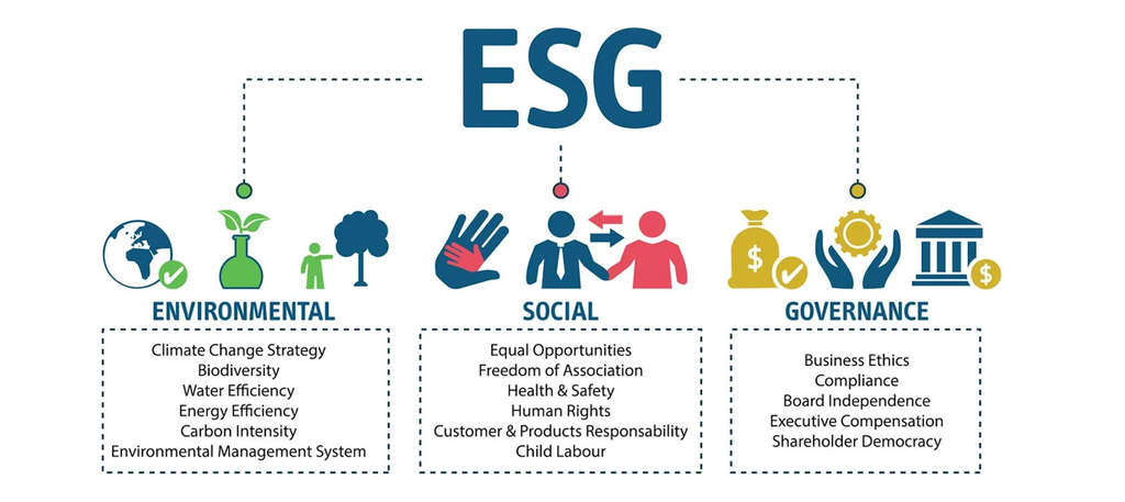 Source: AETHOS Consulting Group