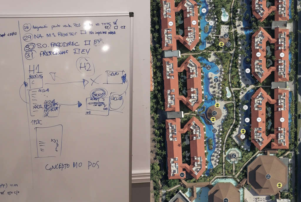 WHITEBOARD SESSION TO MAP RESORT CONNECTIVITY AND IT INFRASTRUCTURE.  Right: aireal view and station map — Photo by Shiji