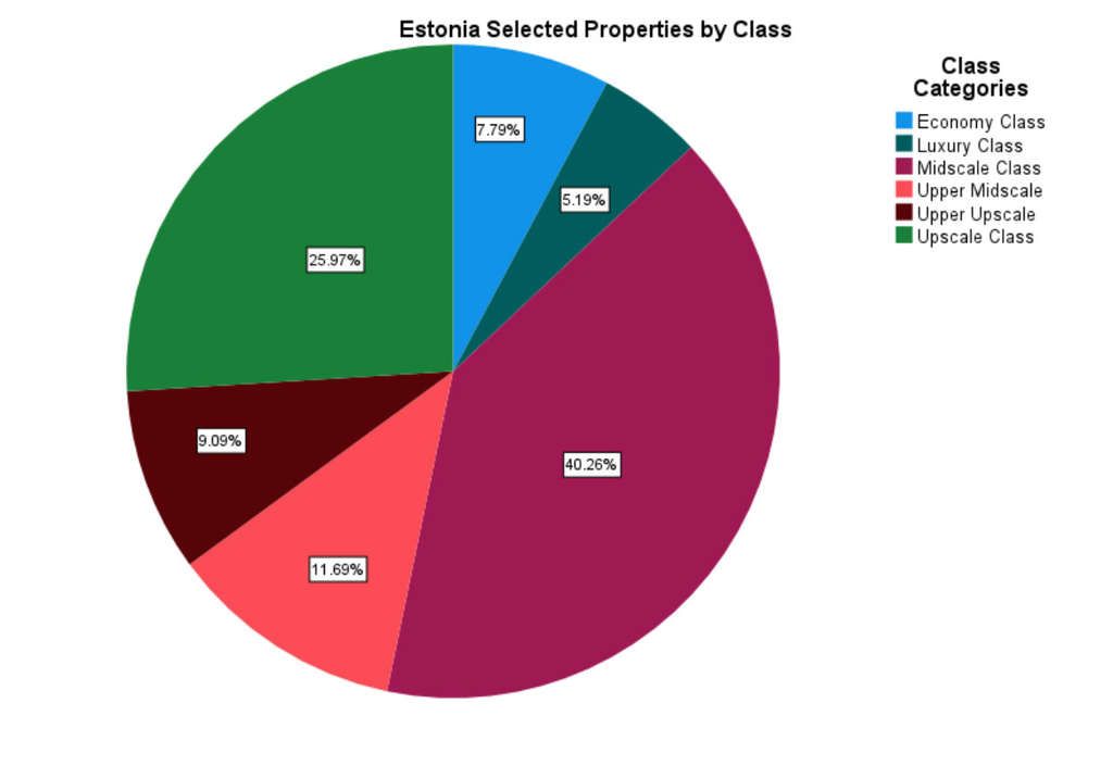 Source: Texas Tech University