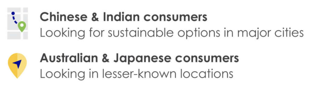 — Source: Expedia Group Media Solutions