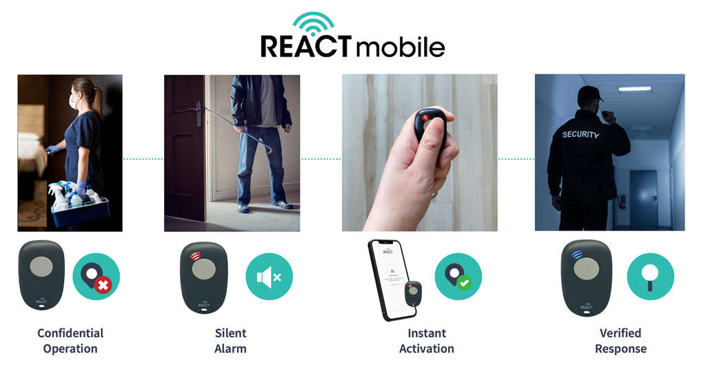 React Mobile Four Safety Steps— Photo by React Mobile