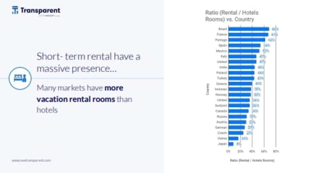 — Source: Lighthouse