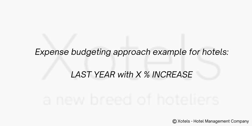 Hotel Budget Season: Are you Ready for 2023?— Source: Xotels