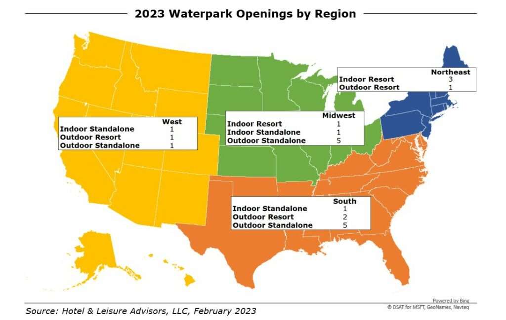 Source: Hotel & Leisure Advisors