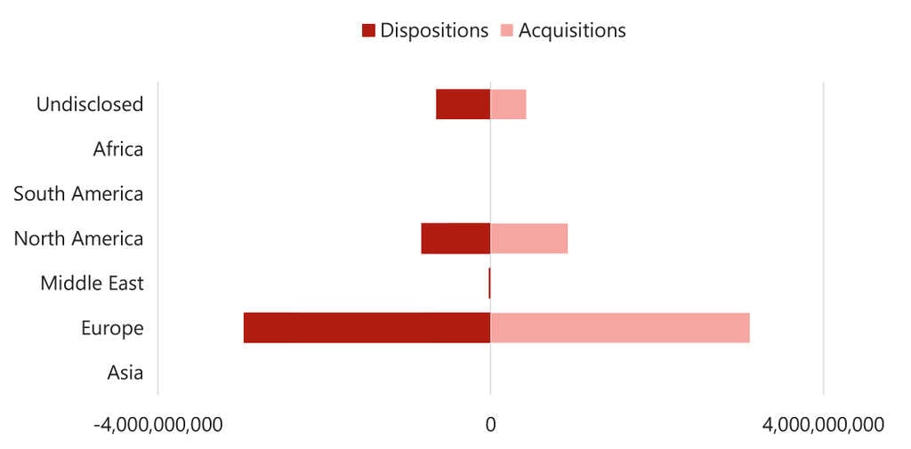 Source: HVS – London Office— Photo by HVS