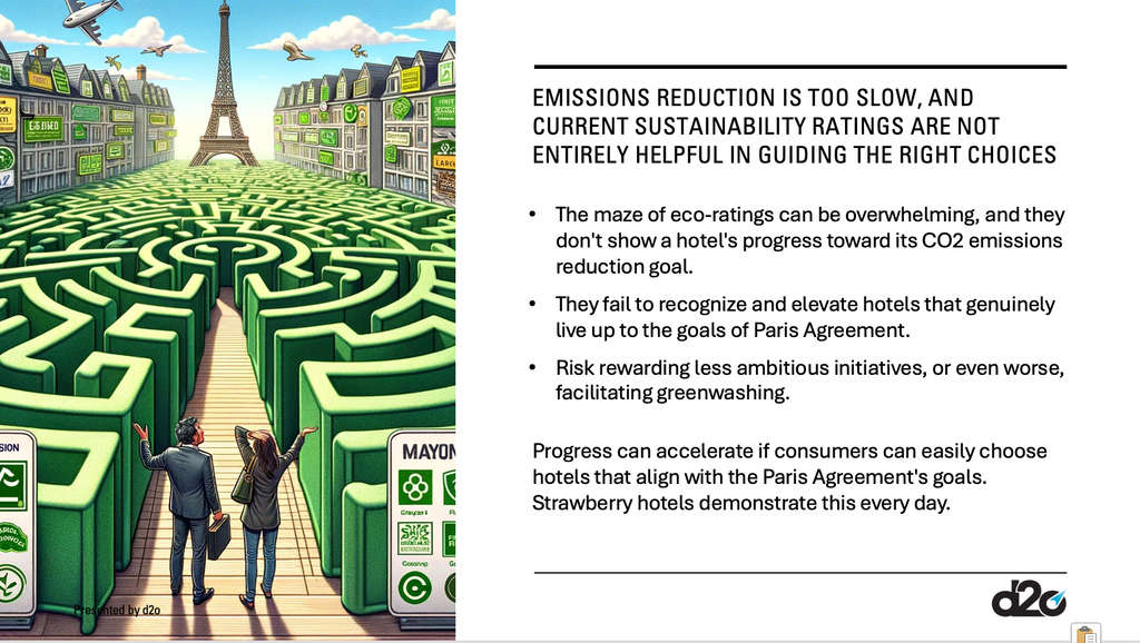 — Source: HSMAI Europe