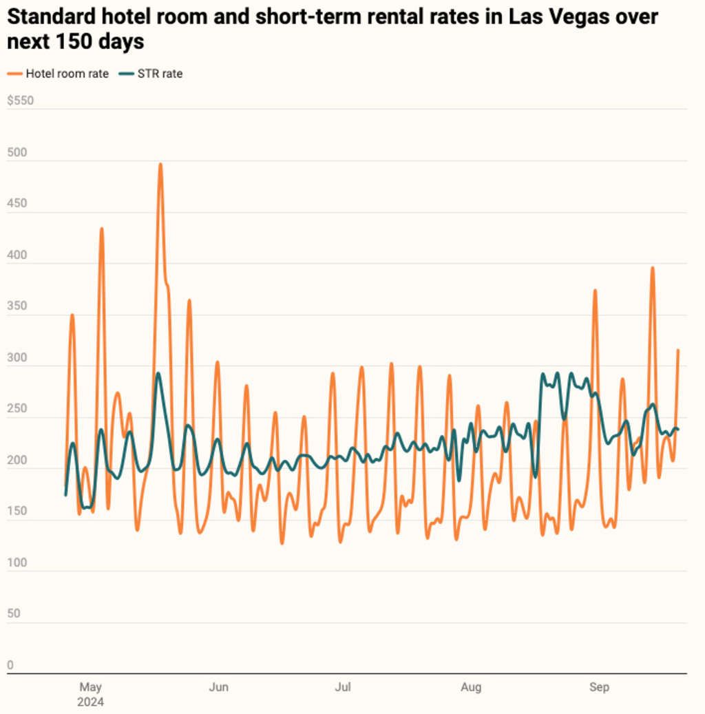 — Source: Lighthouse