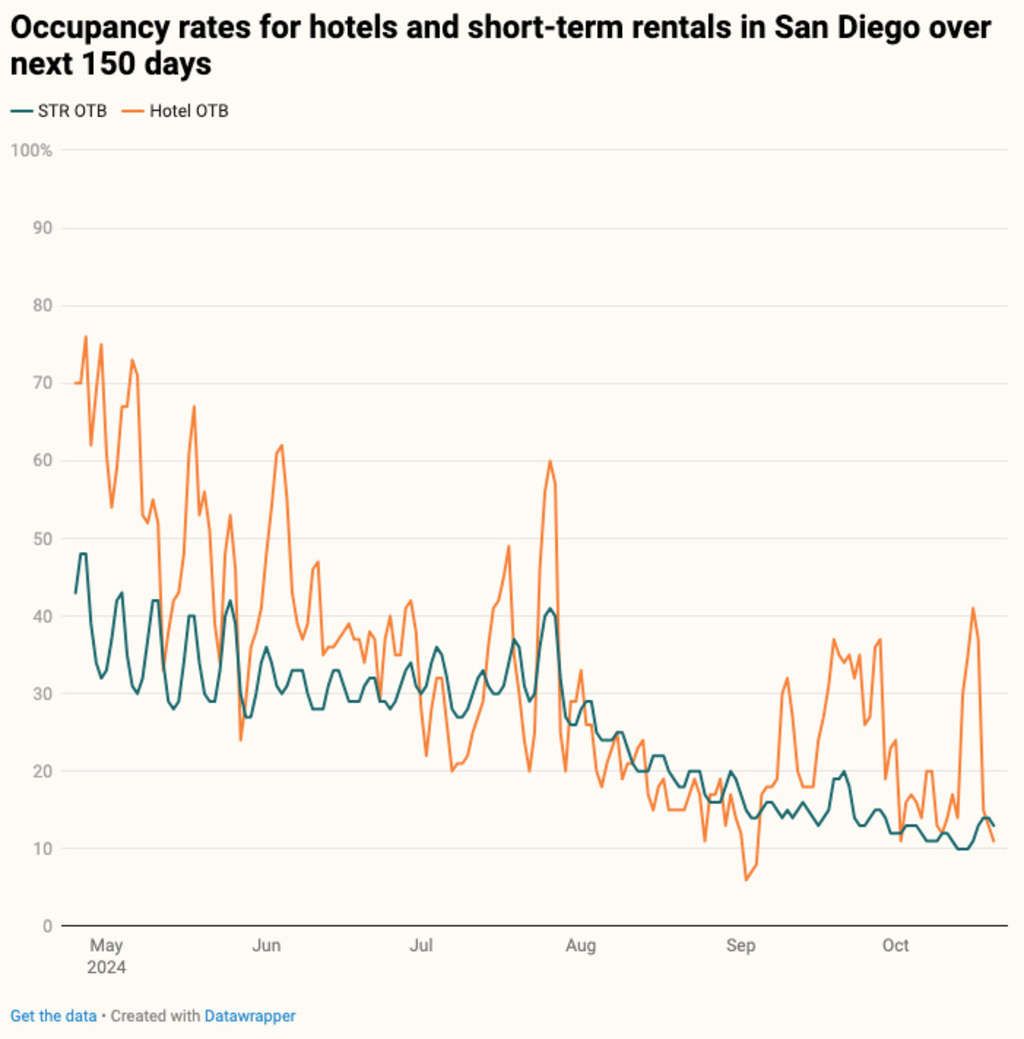 — Source: Lighthouse
