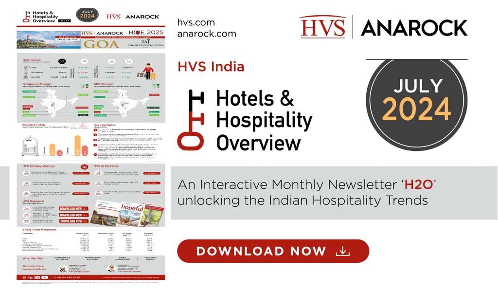 HVS ANAROCK Hotels & Hospitality Overview, July 2024— Source: HVS