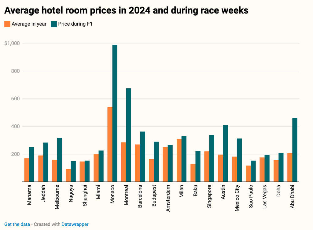 — Source: Lighthouse