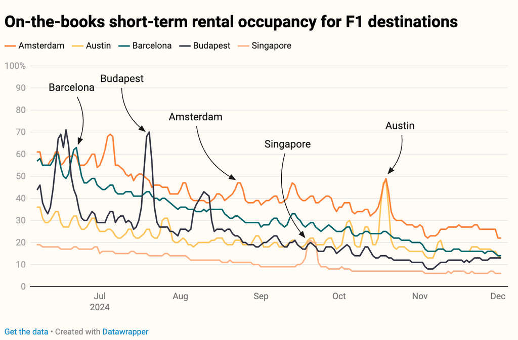 — Source: Lighthouse