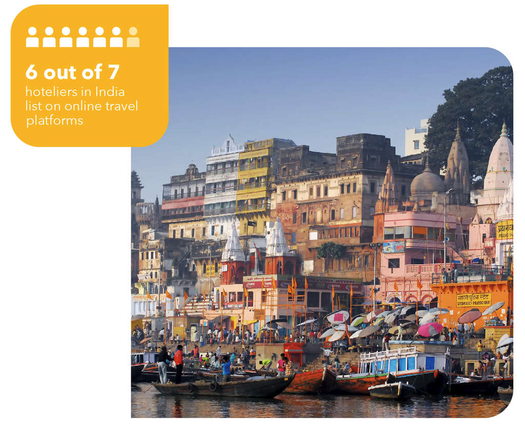 Dashashwamedh Ghat, Varanasi— Source: Booking.com