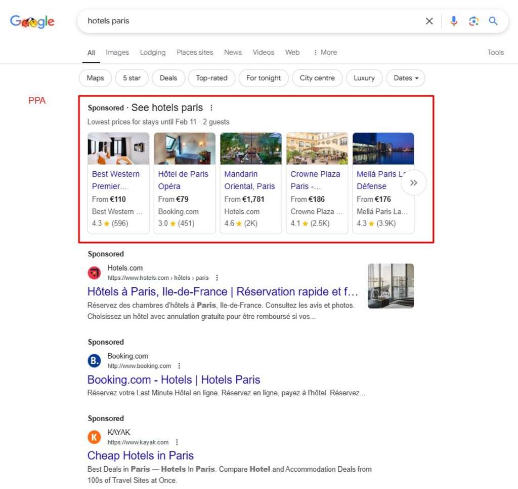 — Source: Cendyn™