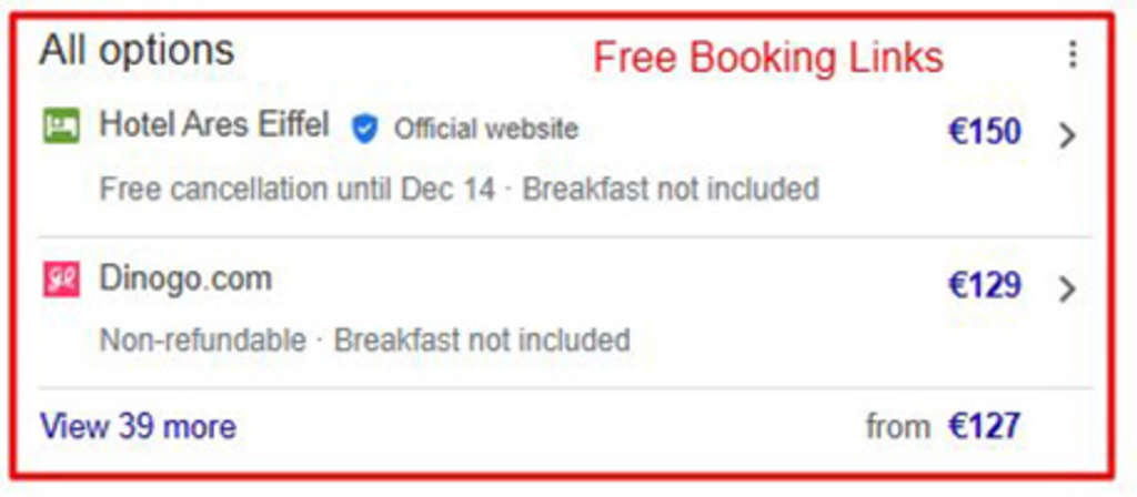 — Source: Cendyn™