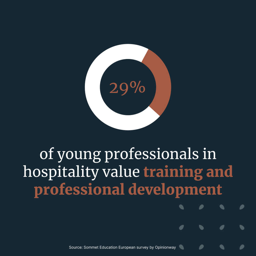 — Source: Sommet Education