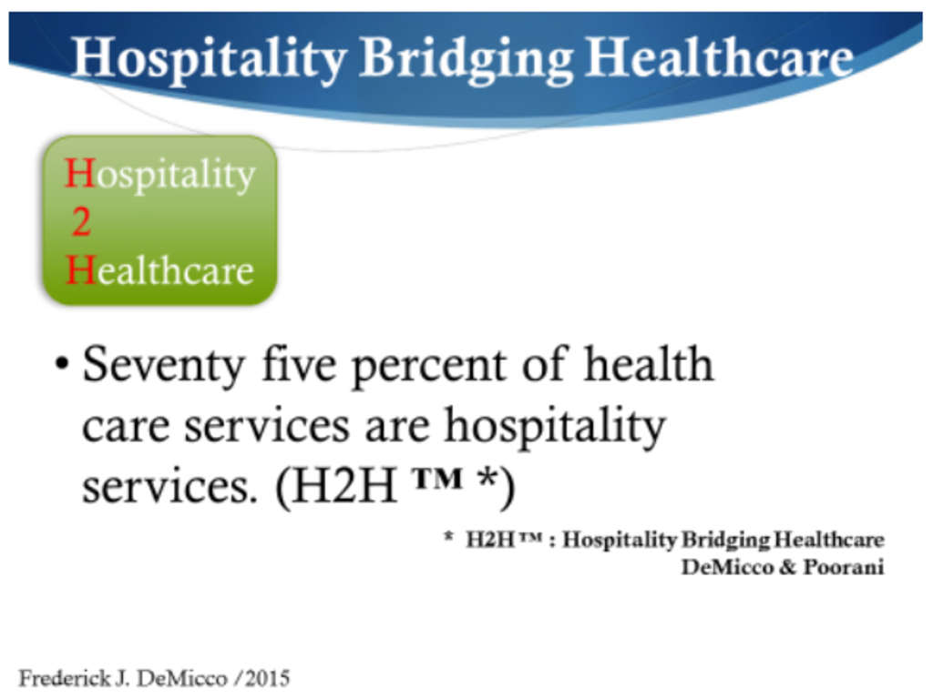 FIGURE 2 - Healthcare services and Hospitality, DeMicco, F.J (2017).— Source: The University of Memphis | Kemmons Wilson School of Hospitality and Resort Management