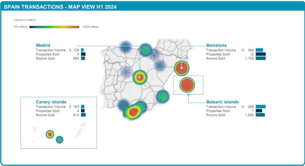 Transaction Heat Map 2024 H1 - Spain — Source: Cushman & Wakefield — Photo by Cushman & Wakefield