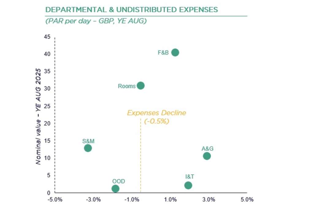 Source: Cushman & Wakefield — Source: Cushman & Wakefield
