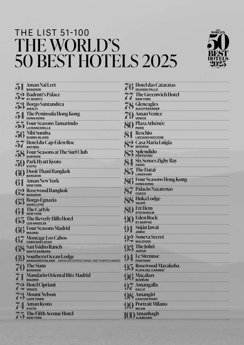 The World's 50 Best Hotels Reveals Inaugural Extended 51-100 List