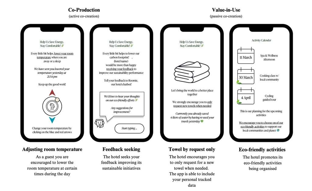 The suggested hotel app interface in our study during the data collection— Source: Hotelschool The Hague